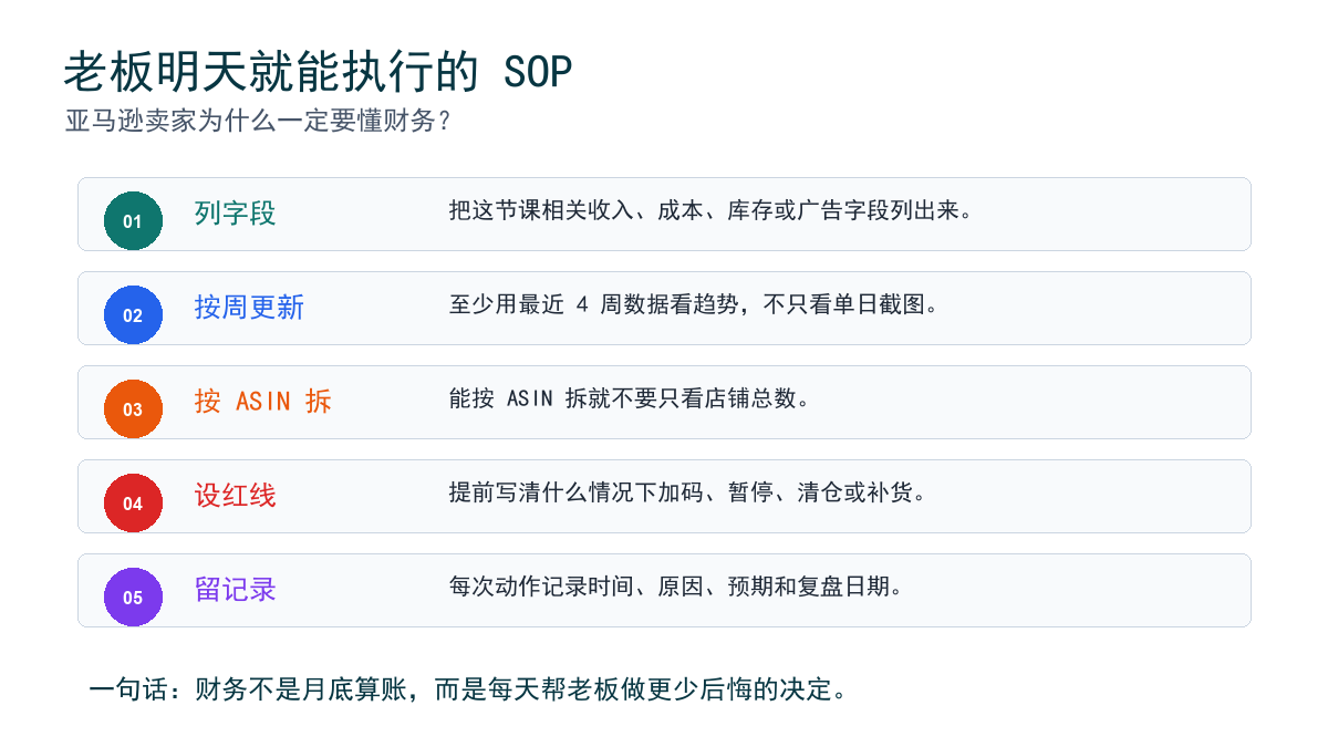 卖家明天就能执行的财务 SOP