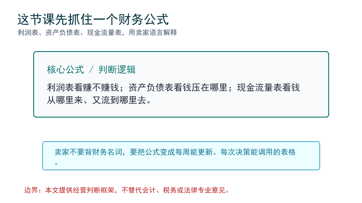 三张表的核心关系