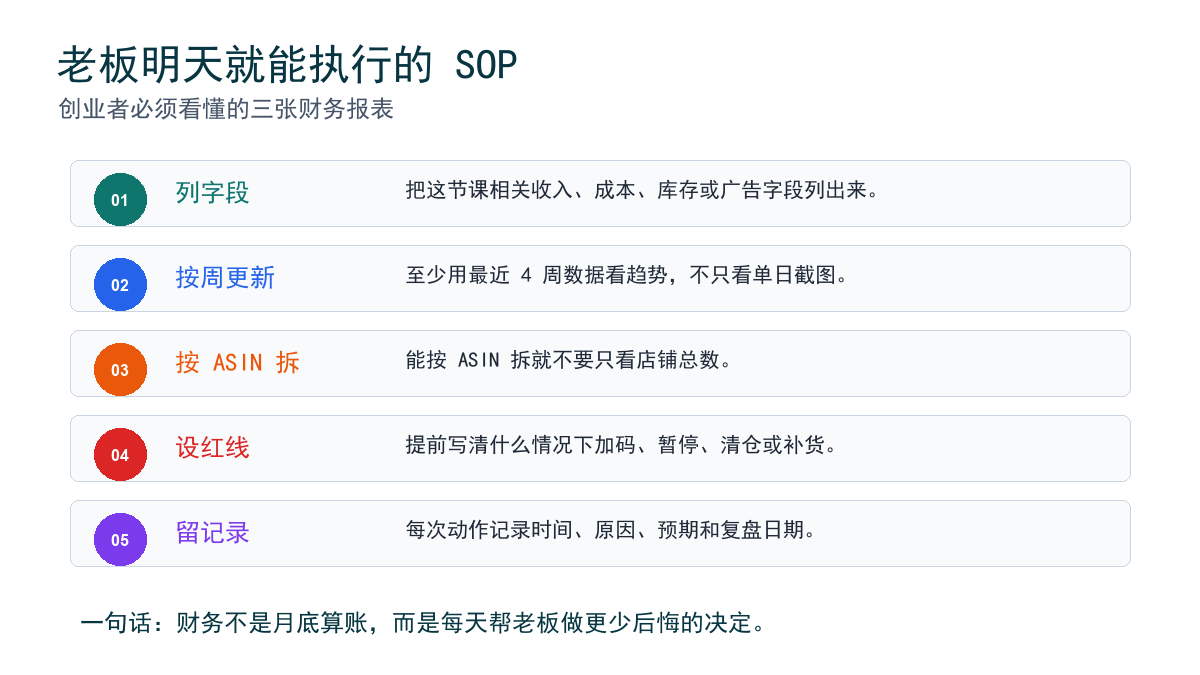 老板看三张表的月度 SOP