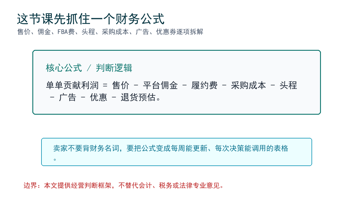 单订单利润拆解公式