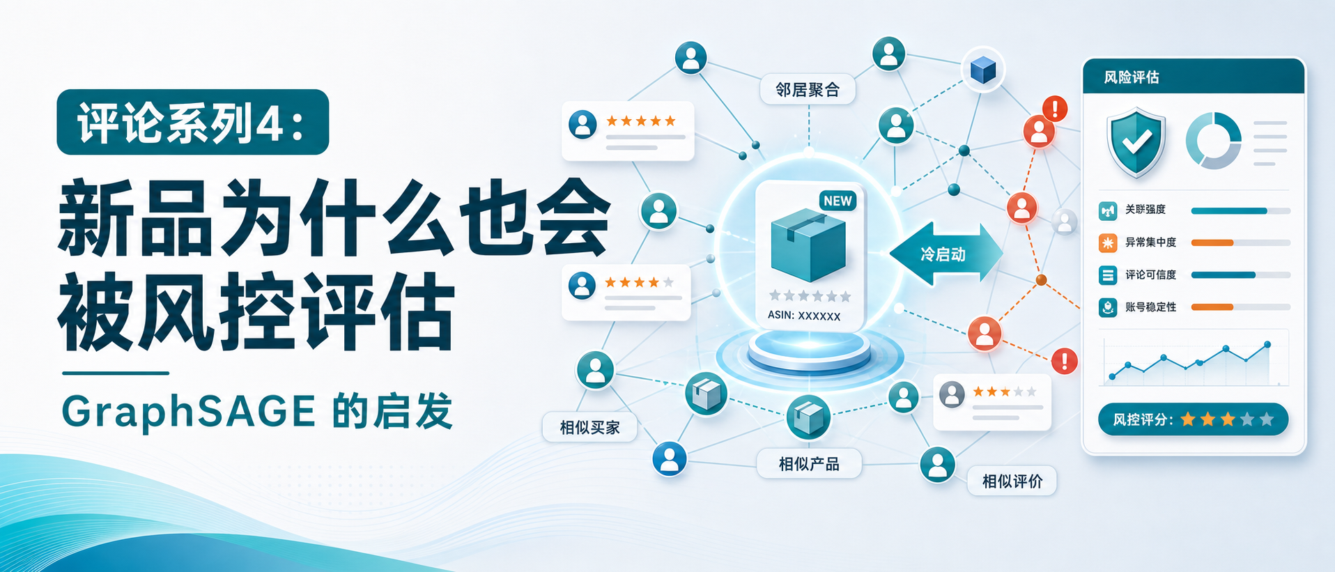 评论系列4封面