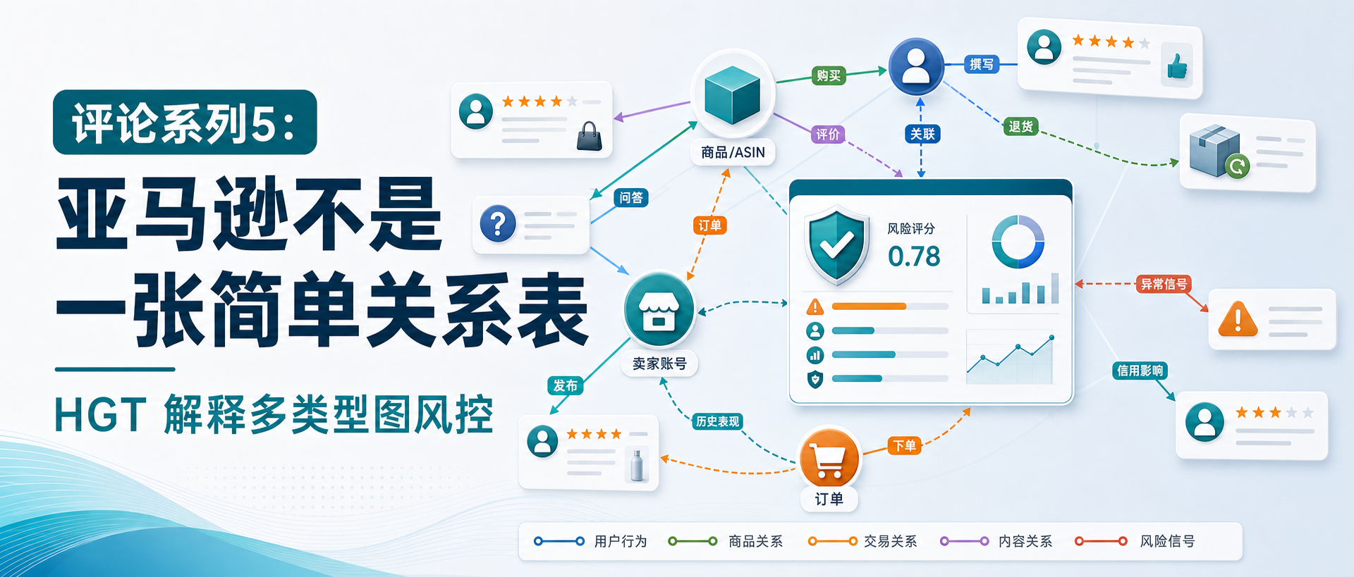评论系列5封面