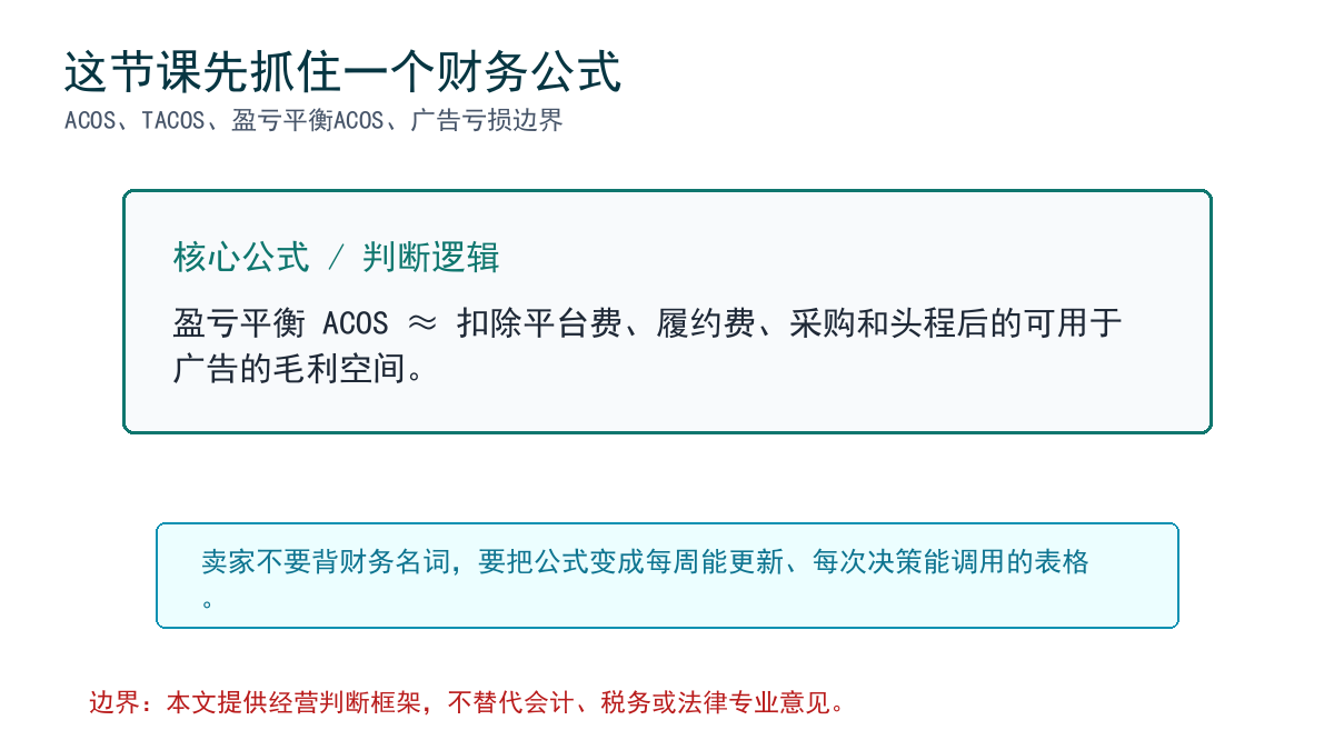 ACOS、TACOS 和盈亏平衡线