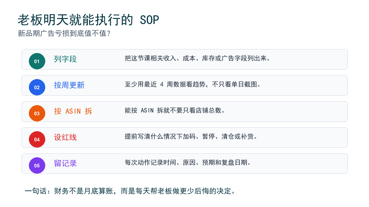 新品广告测试 SOP