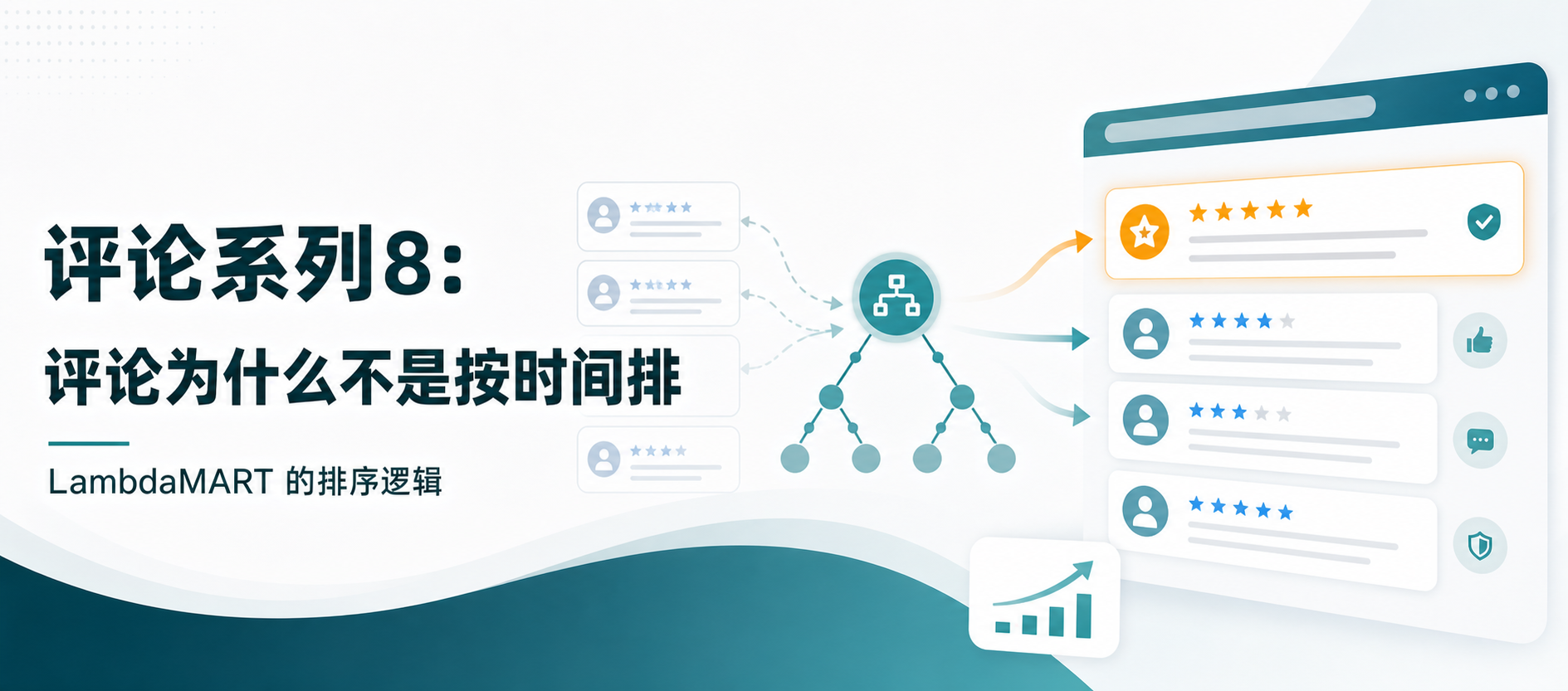 评论系列8封面