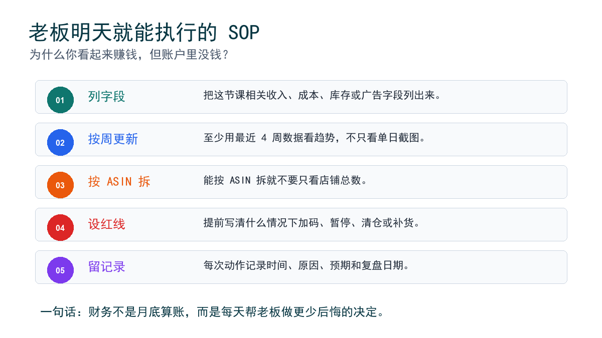 现金错位排查 SOP