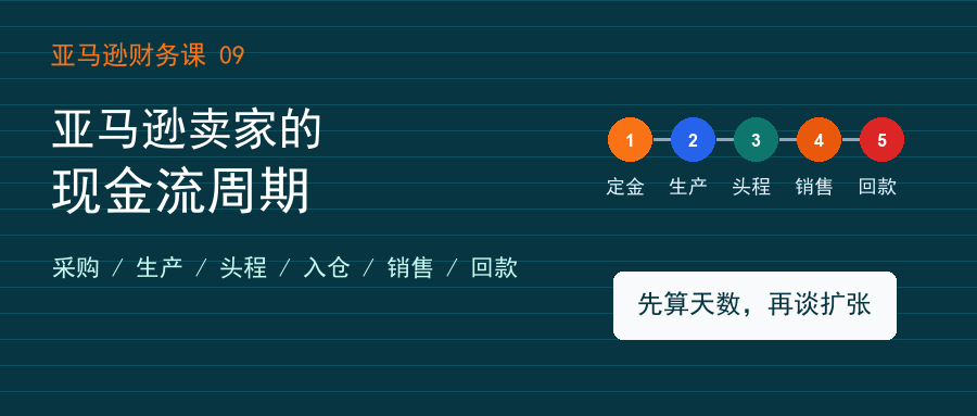 亚马逊卖家的现金流周期