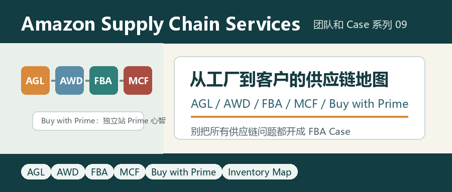 Amazon Supply Chain Services