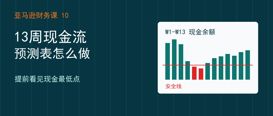 如何做一张13周现金流预测表?