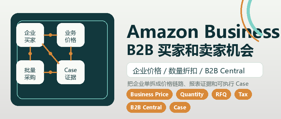 Amazon Business