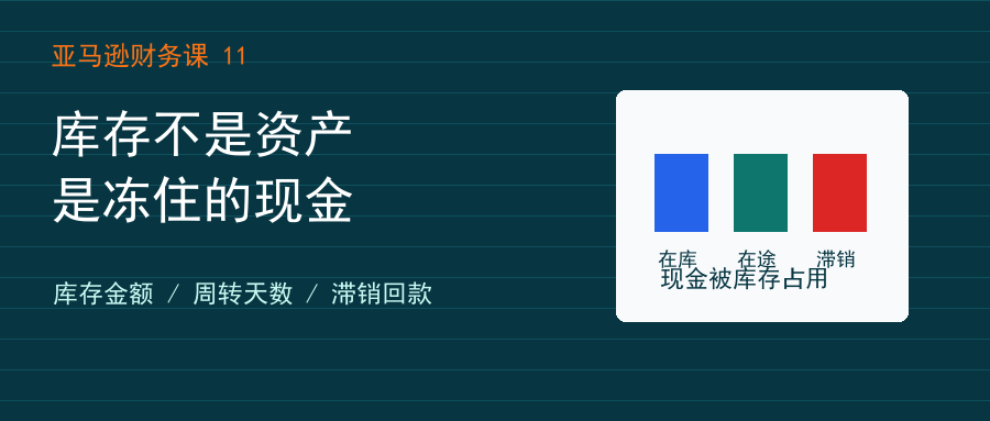 库存不是资产,库存是冻住的现金