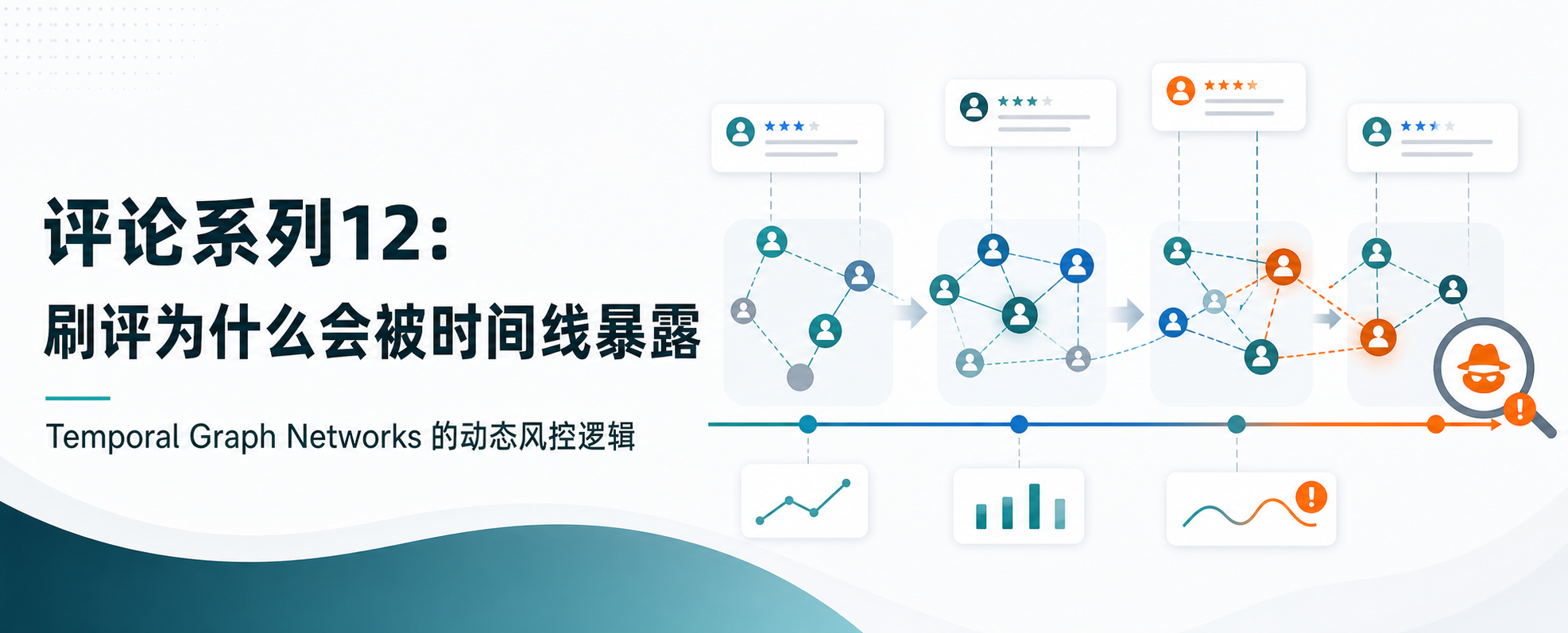 评论系列12封面