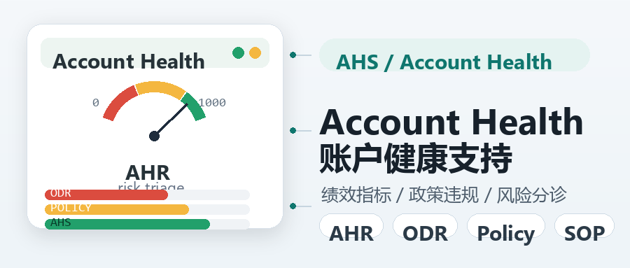 Account Health Support