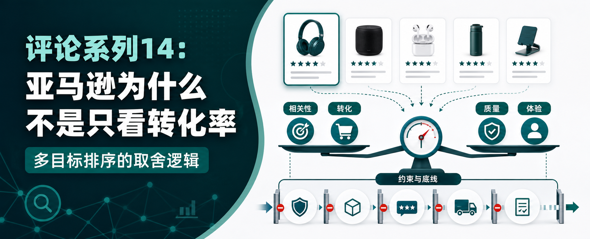 评论系列14封面