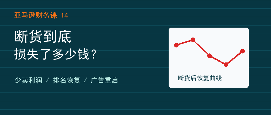 断货到底损失了多少钱?