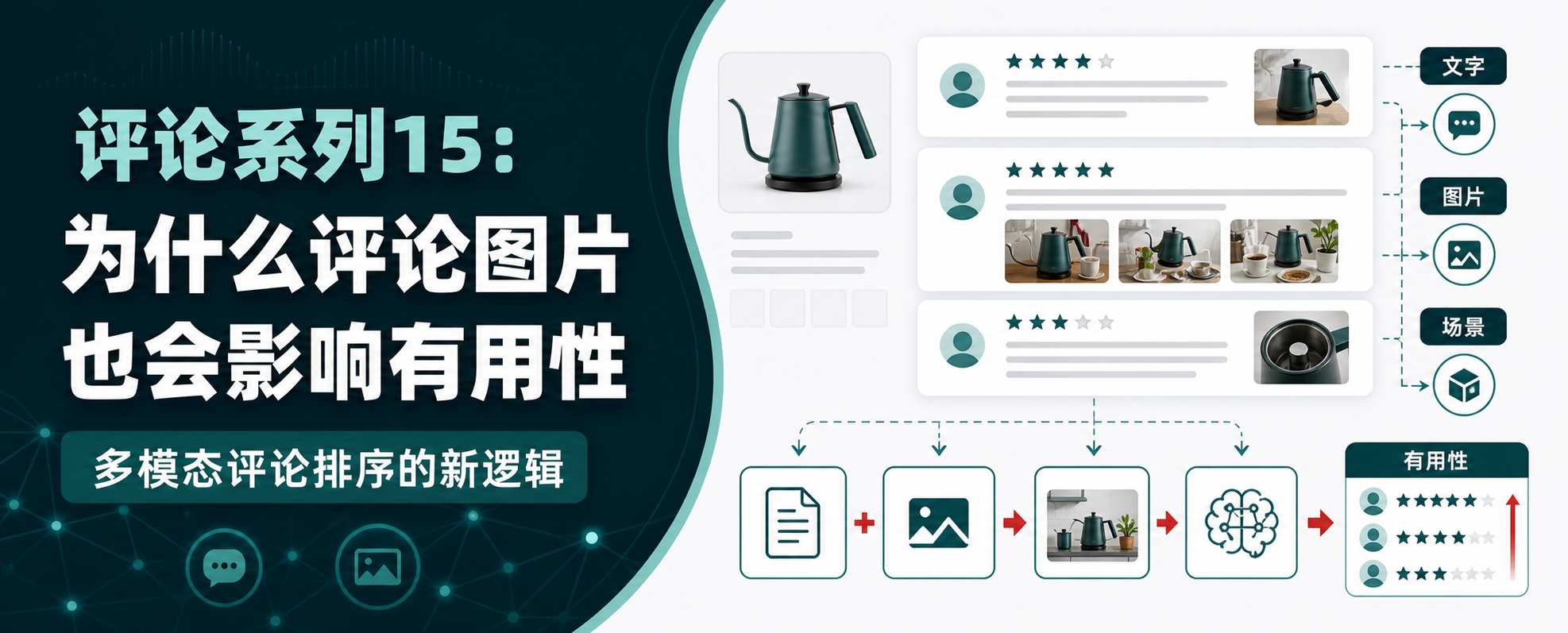 评论系列15封面