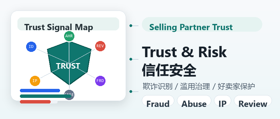Selling Partner Trust