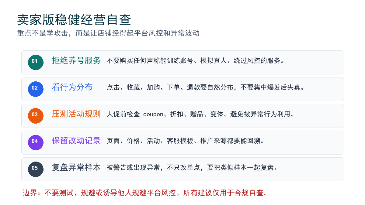 卖家稳健经营 SOP