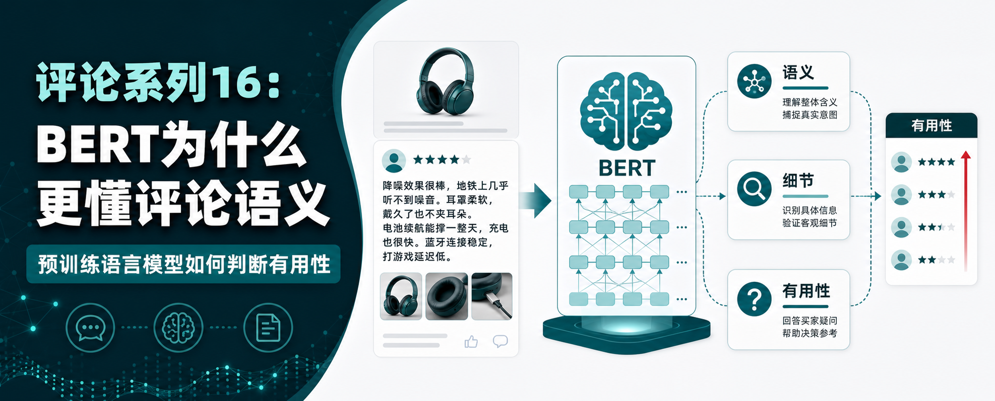 评论系列16封面