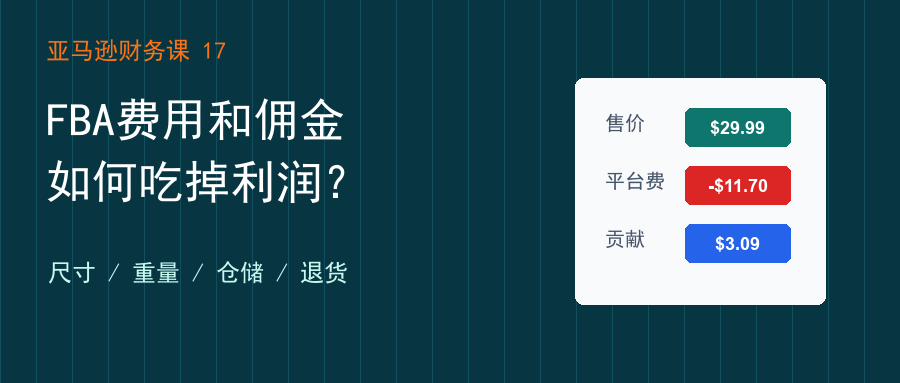FBA费用和平台佣金如何影响利润?