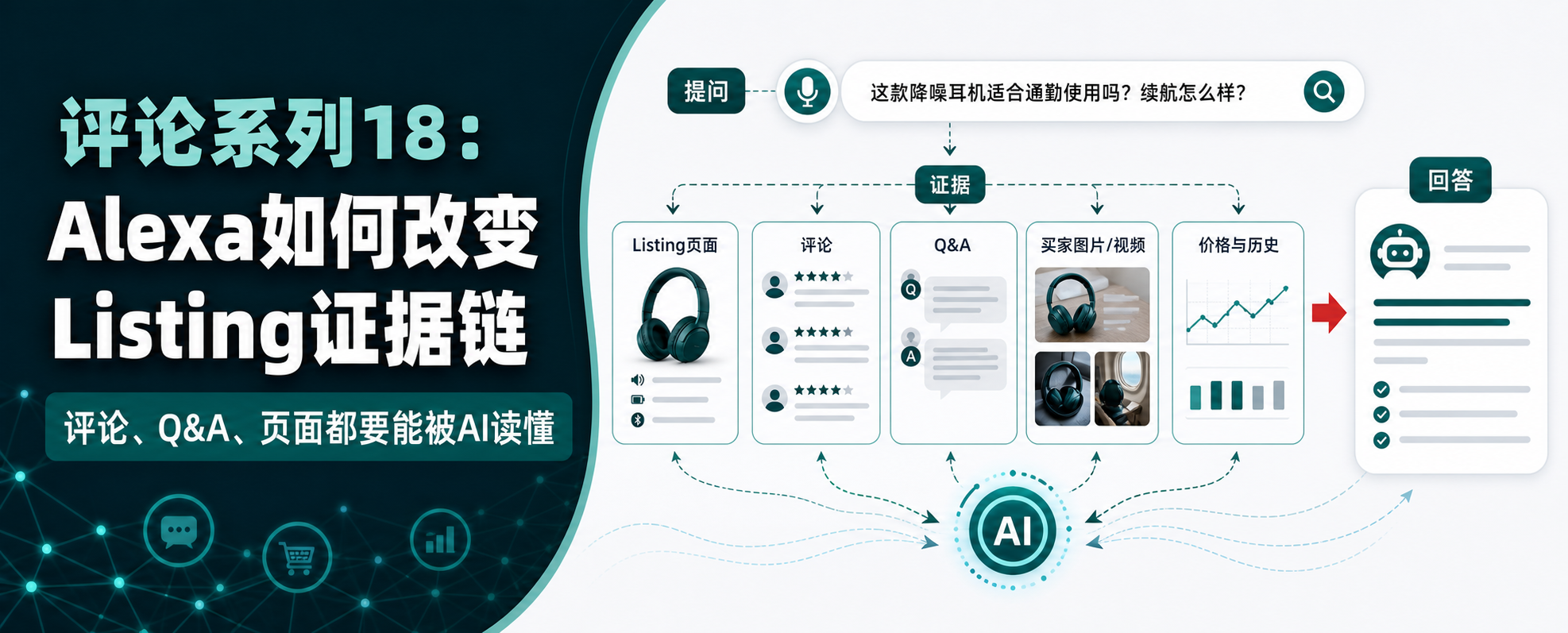 评论系列18封面