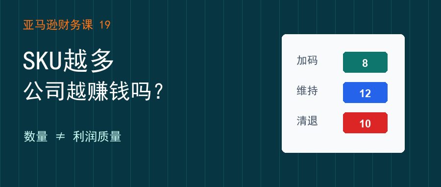 SKU越多,公司越赚钱吗?
