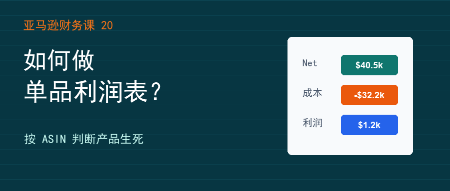 如何做单品利润表？