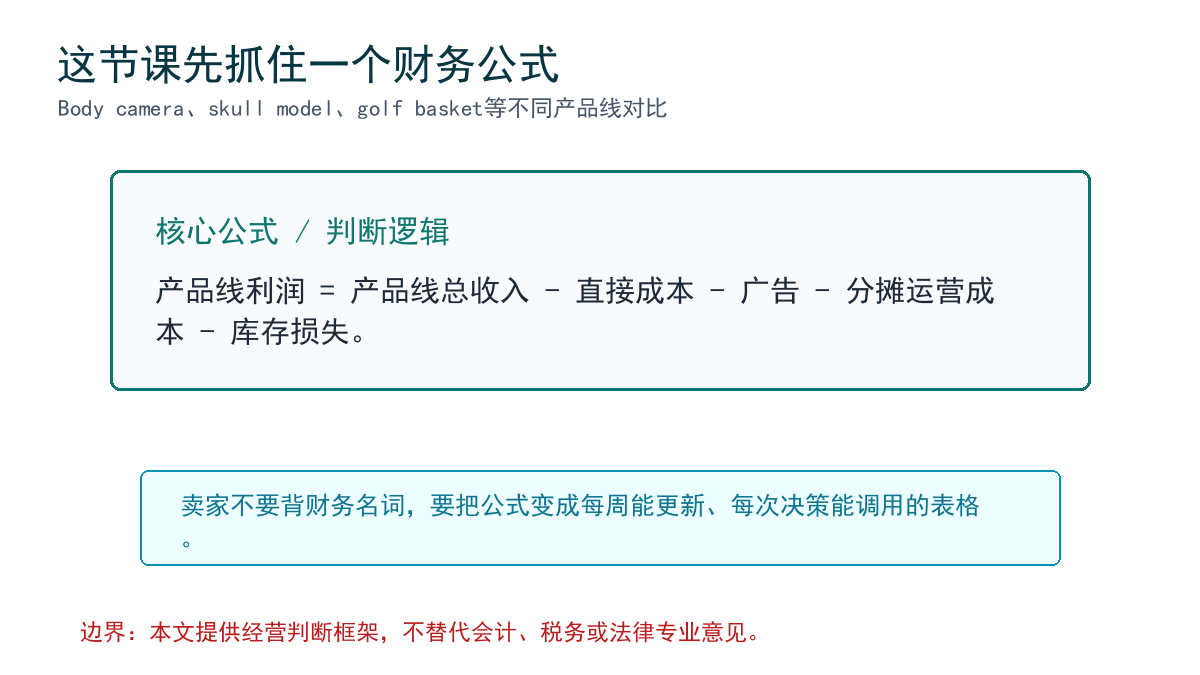核心公式