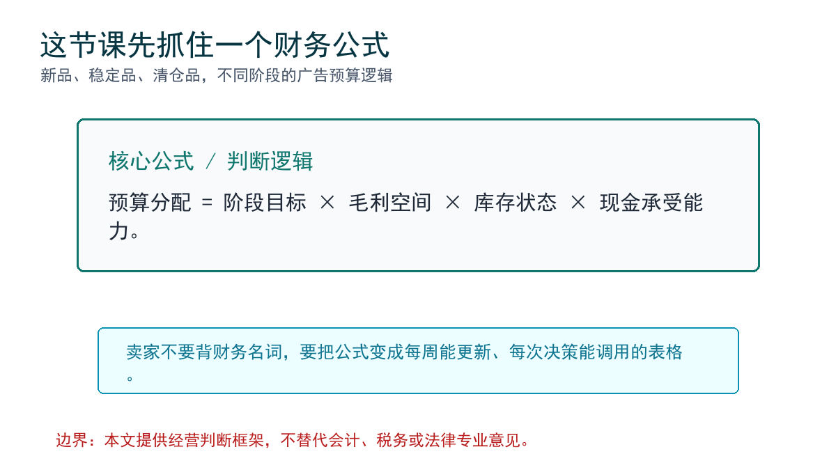核心公式
