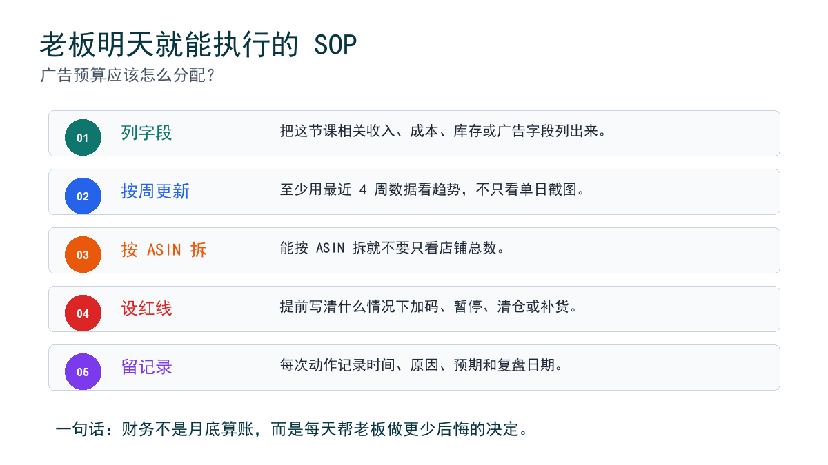 执行 SOP