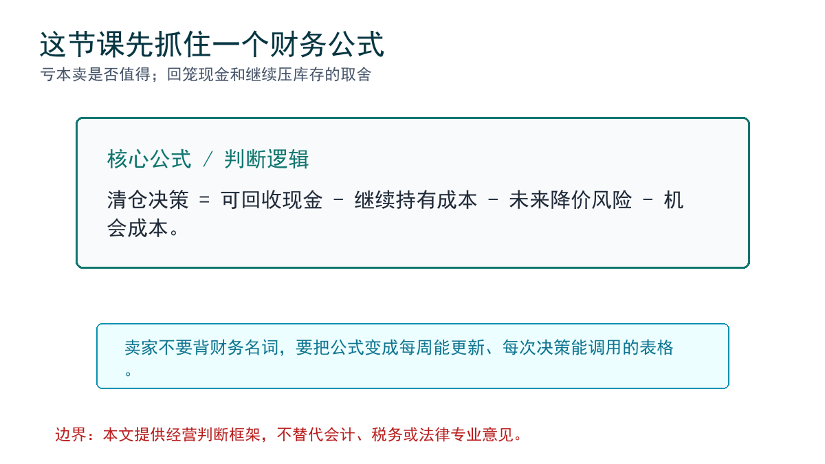 核心公式