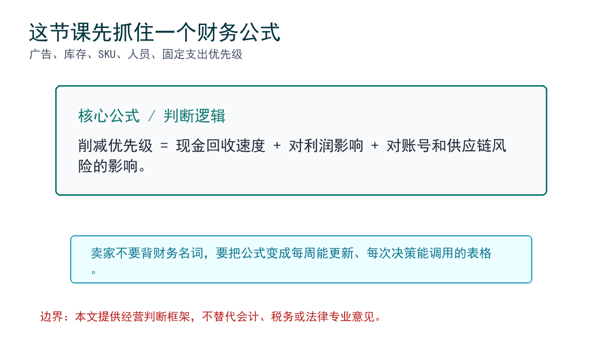 核心公式