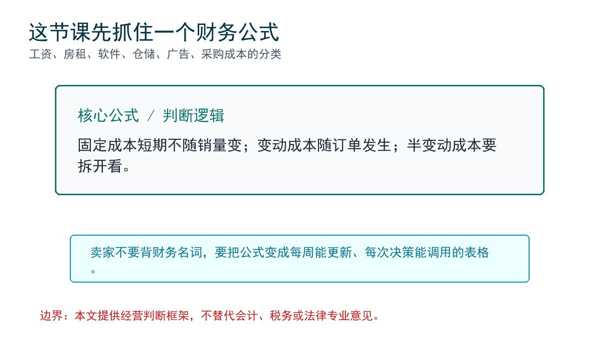 核心公式