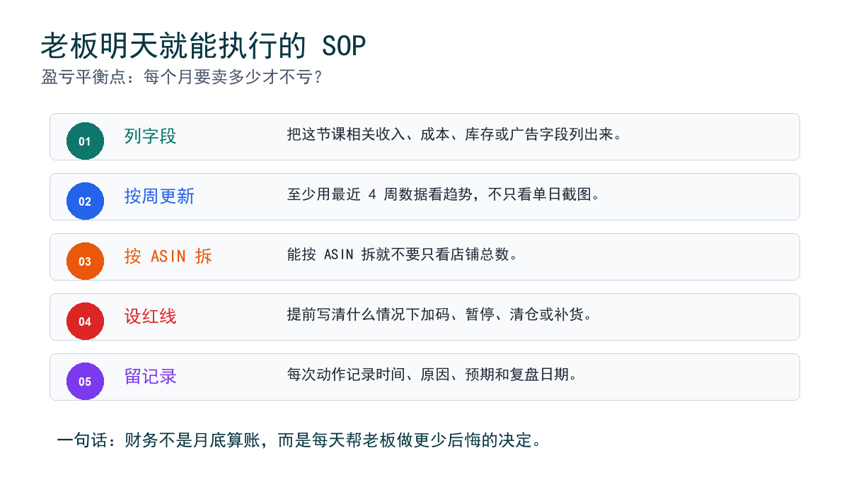 执行 SOP