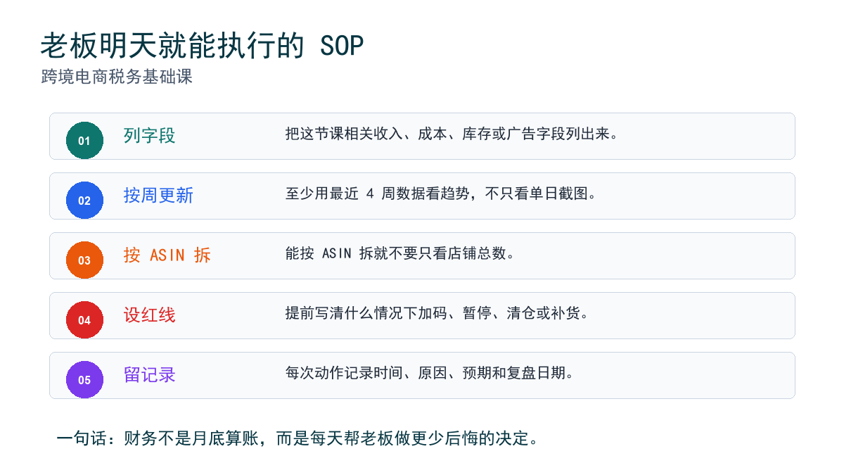 执行 SOP