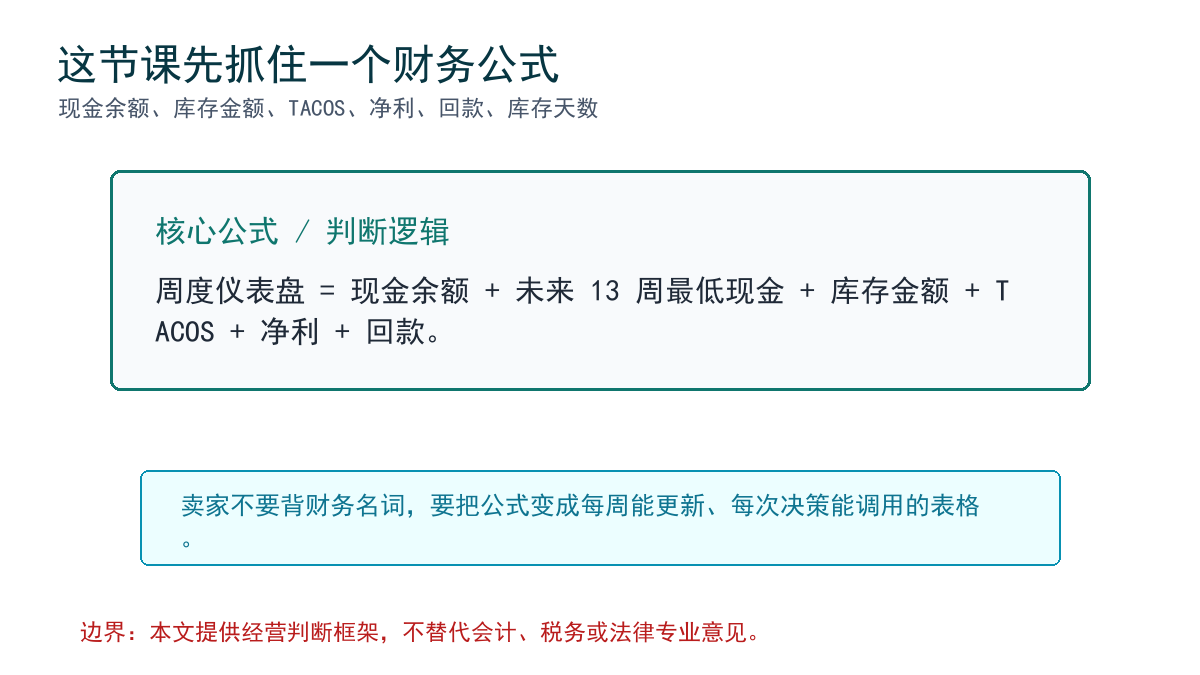 核心公式