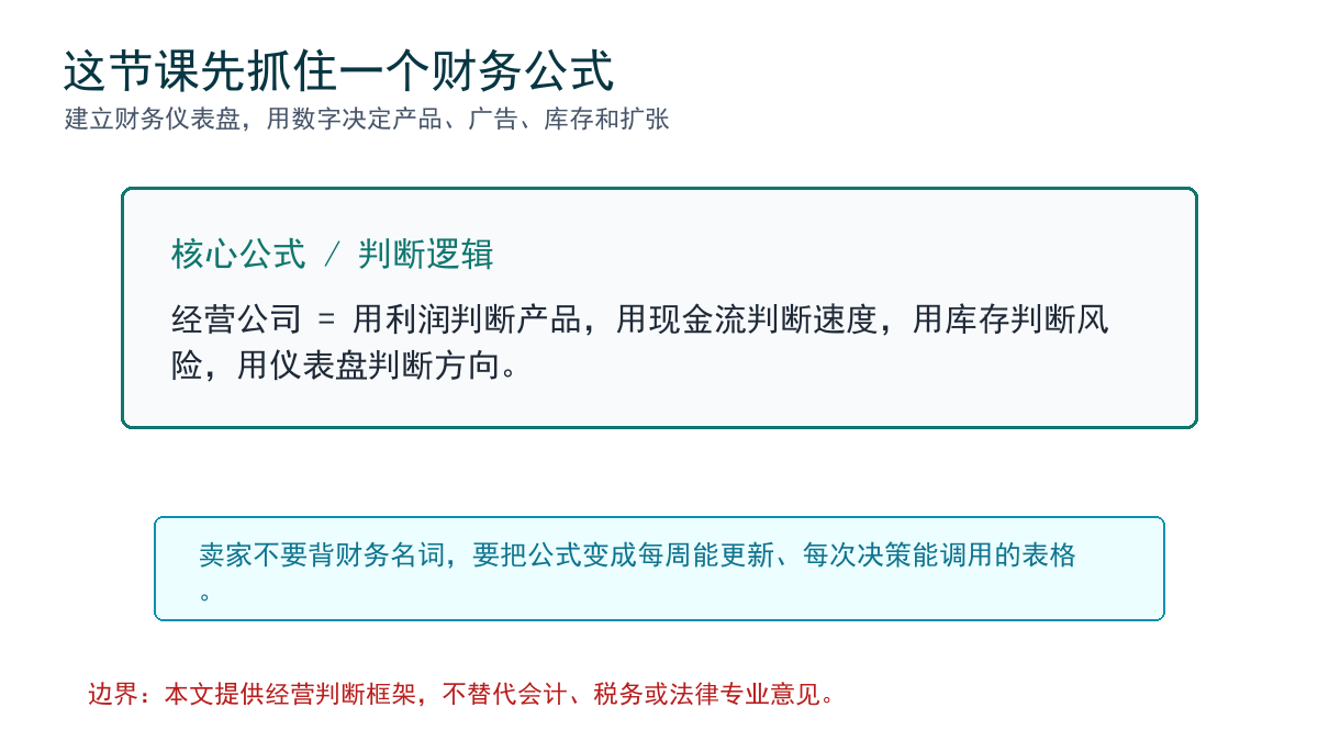 核心公式