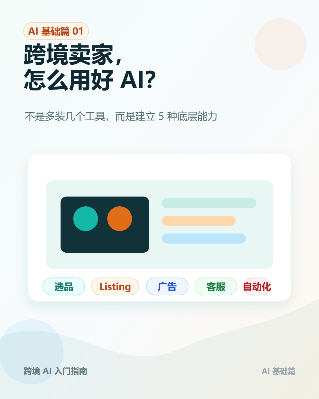 封面：跨境卖家怎么用好 AI