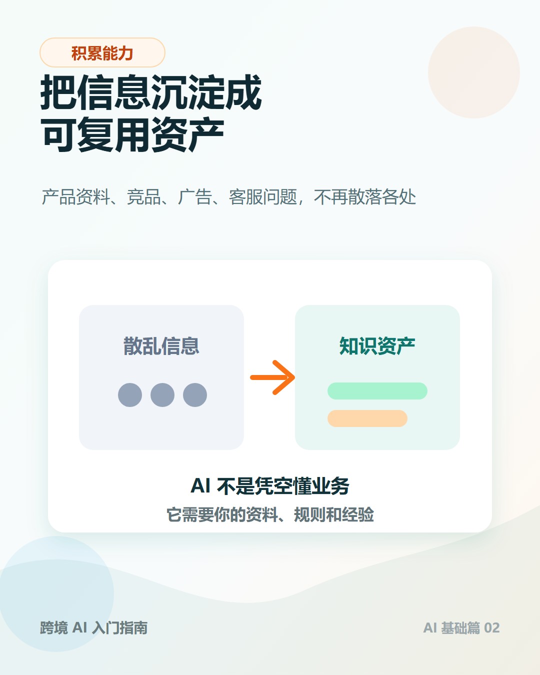 积累能力：信息资产化
