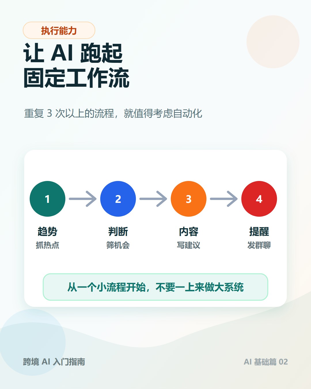 执行能力：工作流自动跑
