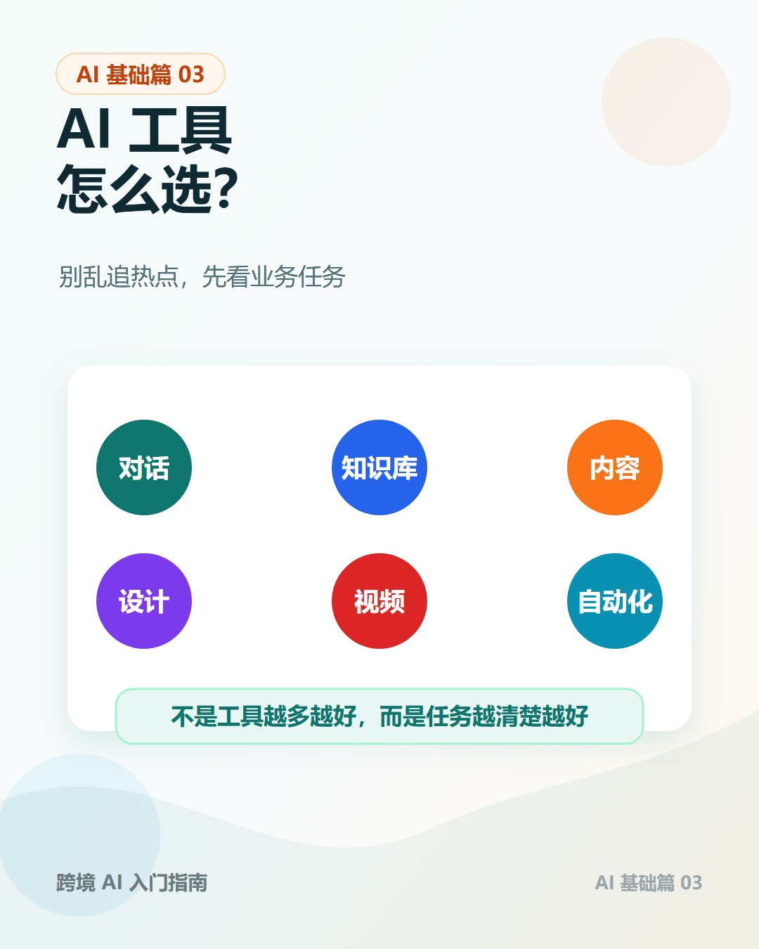 封面：AI 工具怎么选