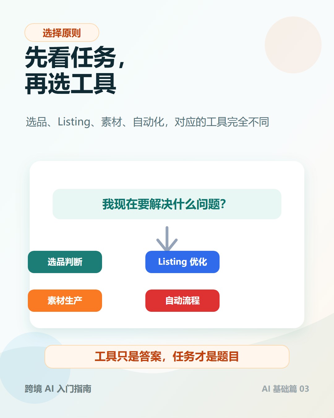 先看任务，再选工具