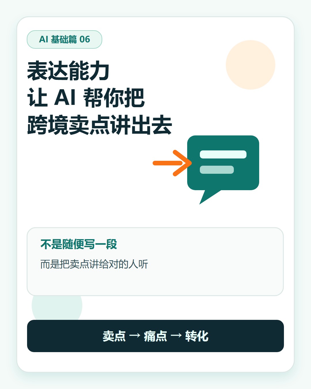 封面:表达能力