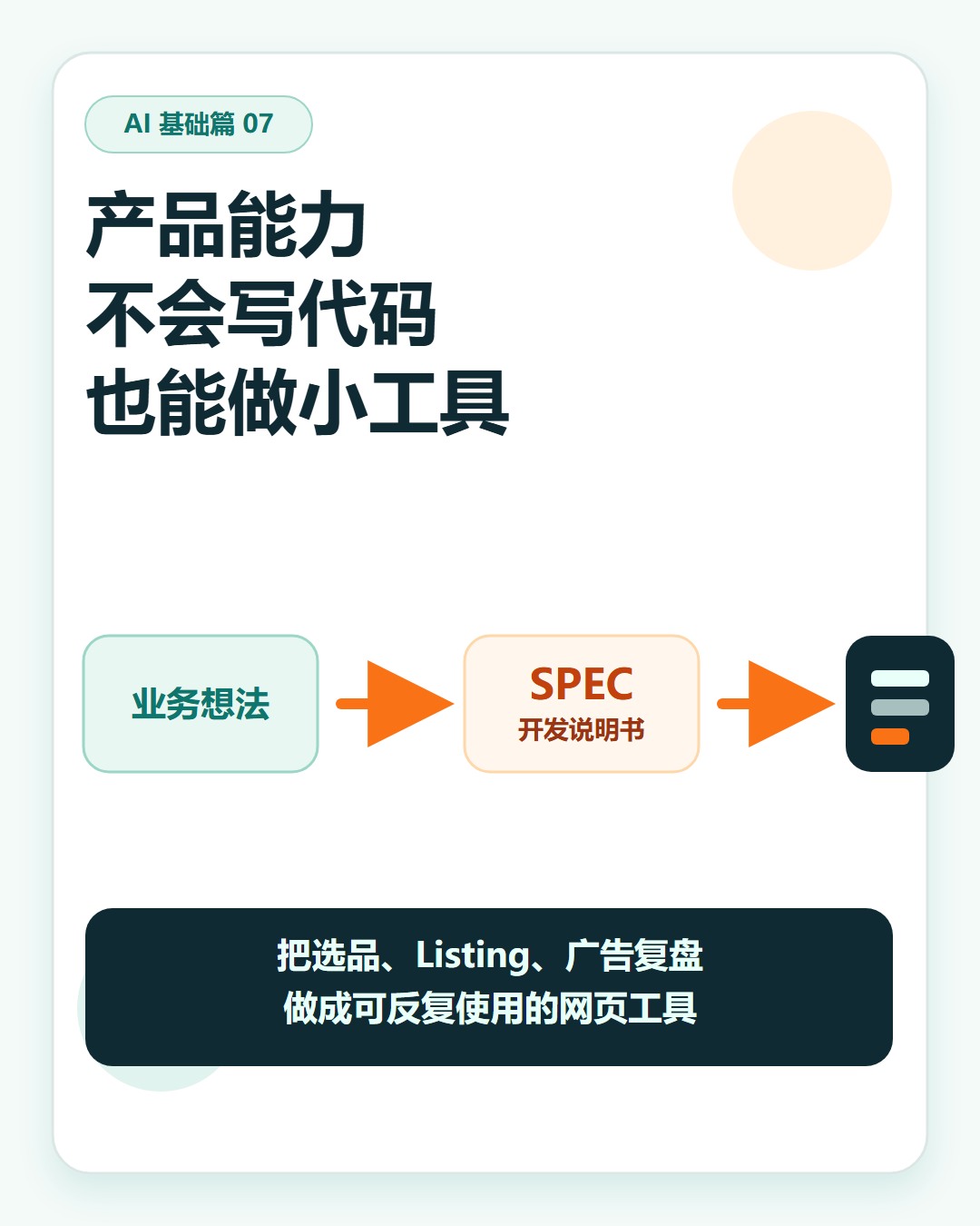 封面:产品能力