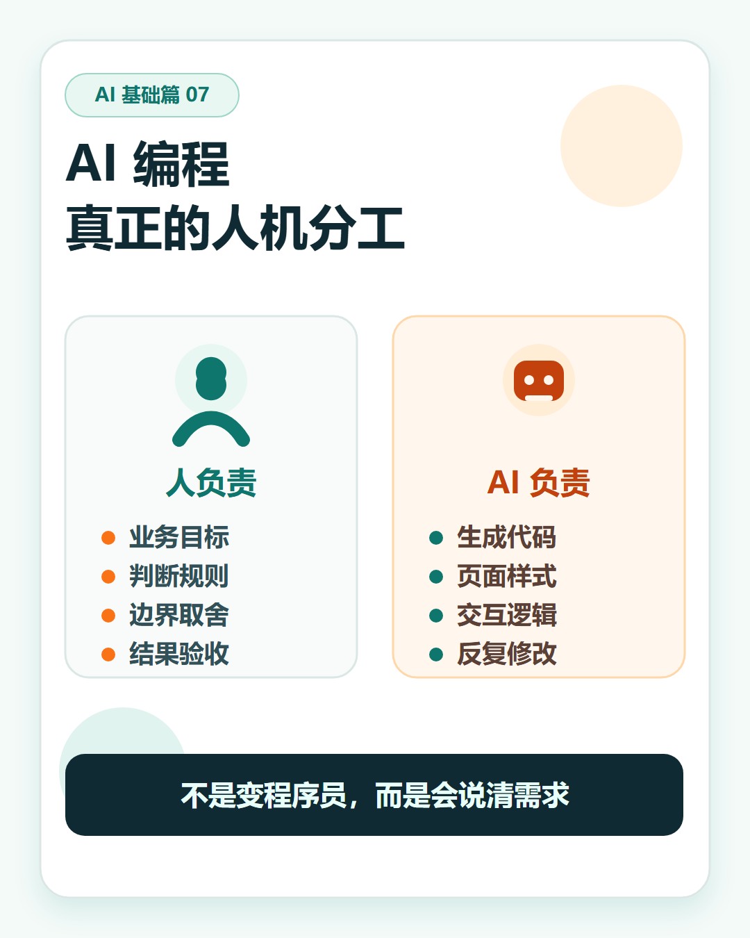 AI 编程的人机分工