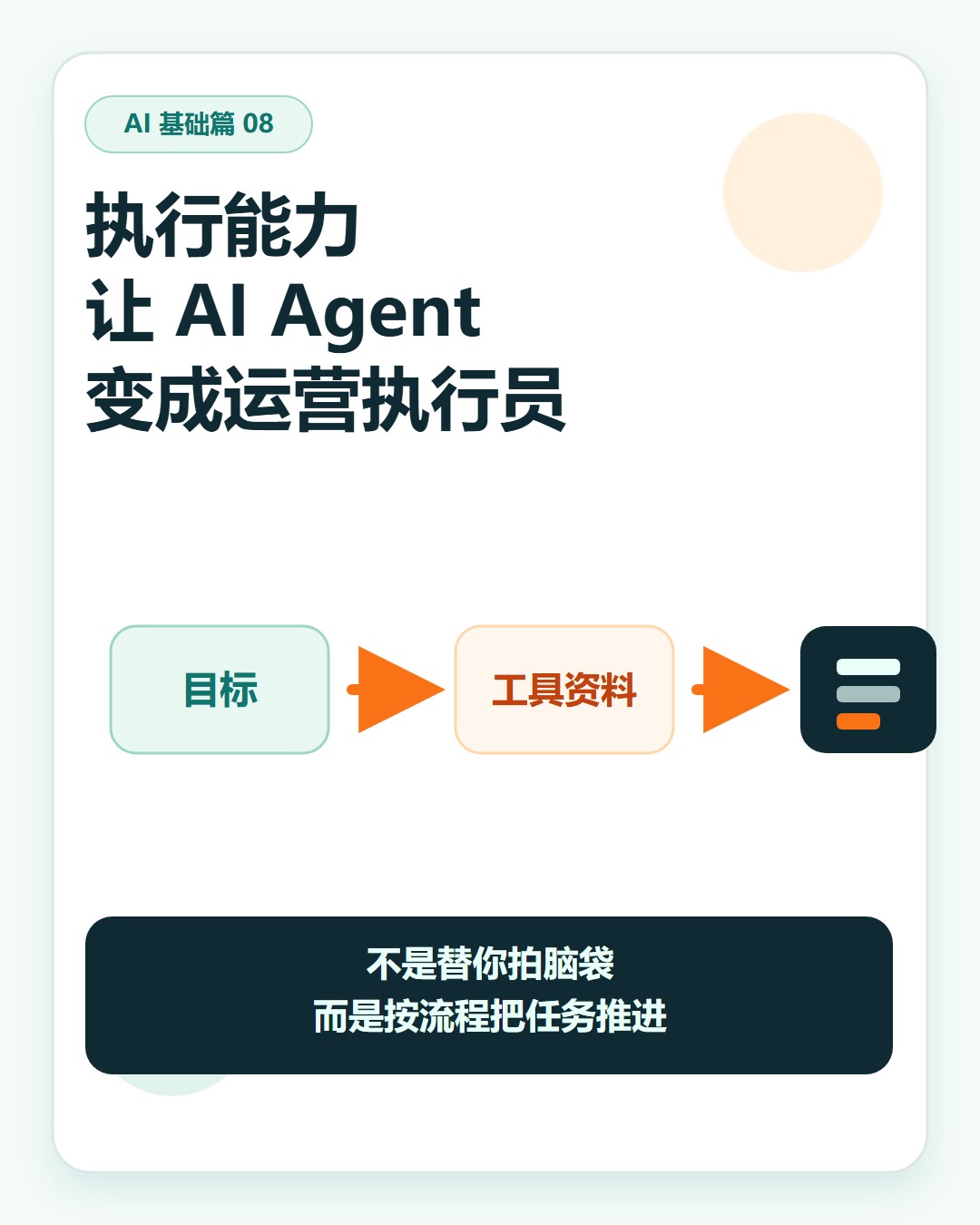 封面：执行能力