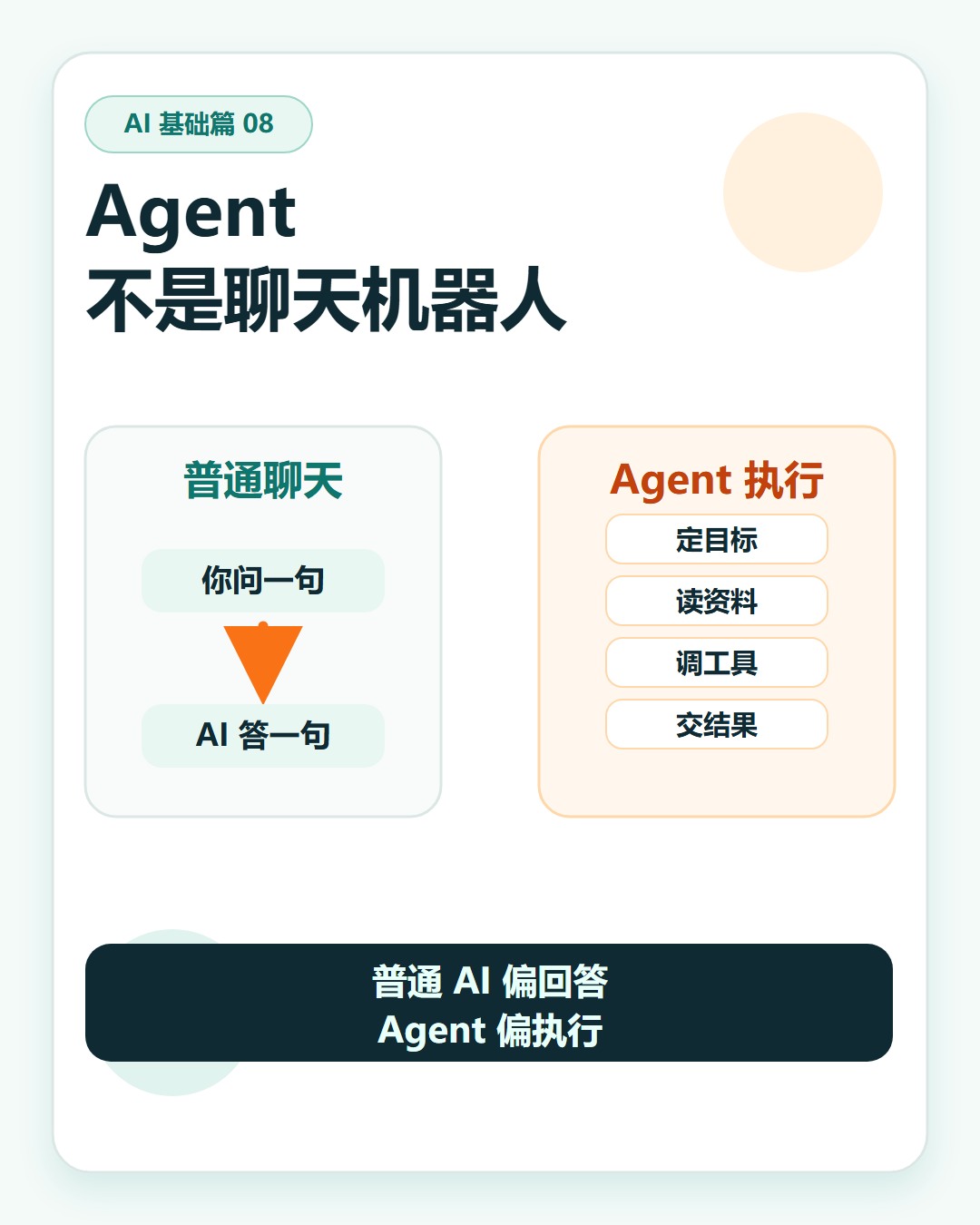 Agent 不是聊天机器人