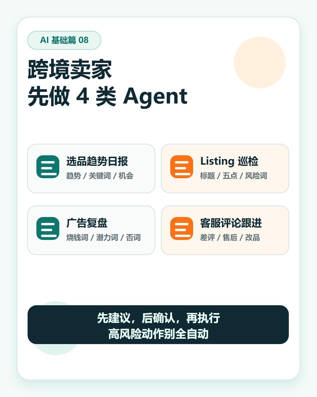 跨境卖家先做 4 类 Agent