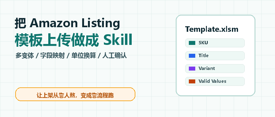 封面:Amazon Listing 模板上传 Skill