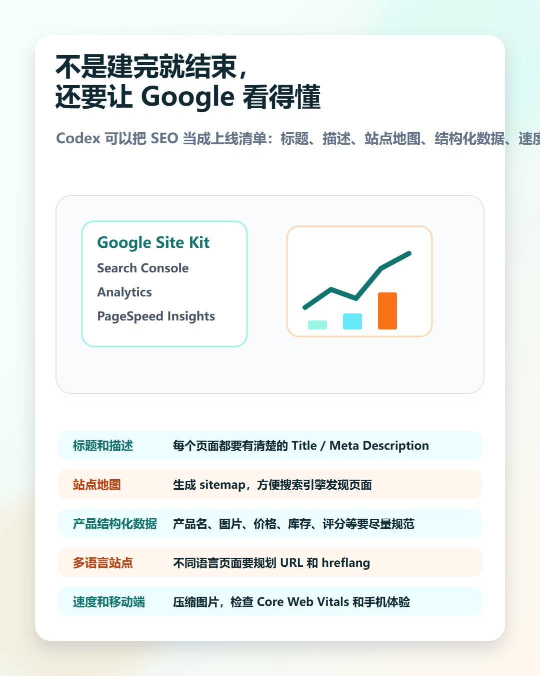 Google SEO 套件接入